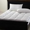 100% cotton Waterproof Flat mattress protectors